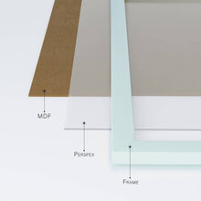 Load image into Gallery viewer, Mint A3 Picture Frame